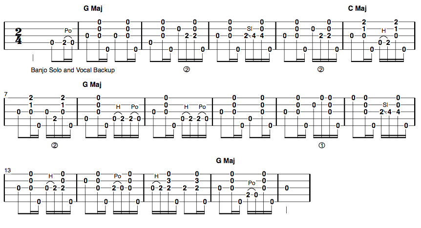 Clawhammer Core Repertoire Series Will The Circle Be Unbroken