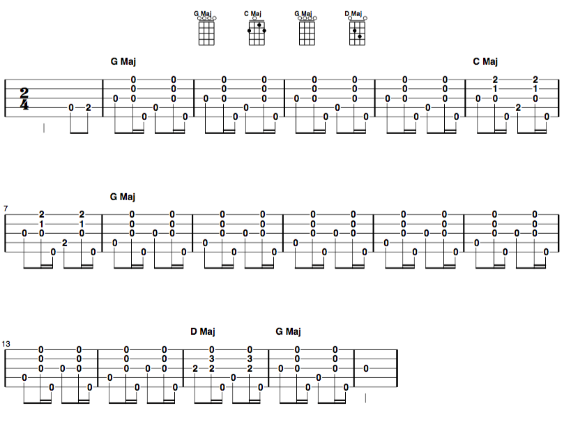 Clawhammer Core Repertoire Series Will The Circle Be Unbroken