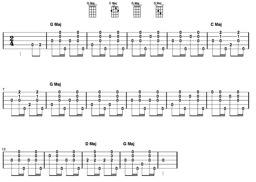 Clawhammer Core Repertoire Series Will The Circle Be Unbroken