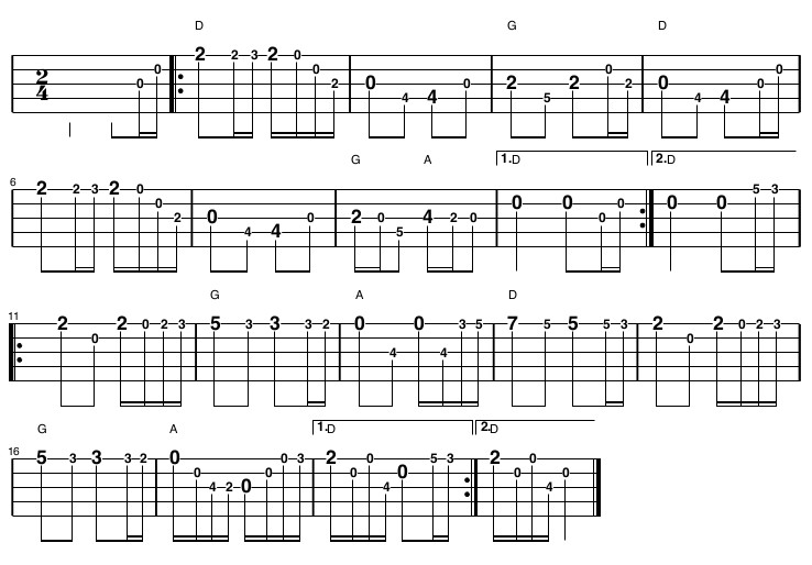 Clawhammer Core Repertoire Series “Saint Anne’s Reel”