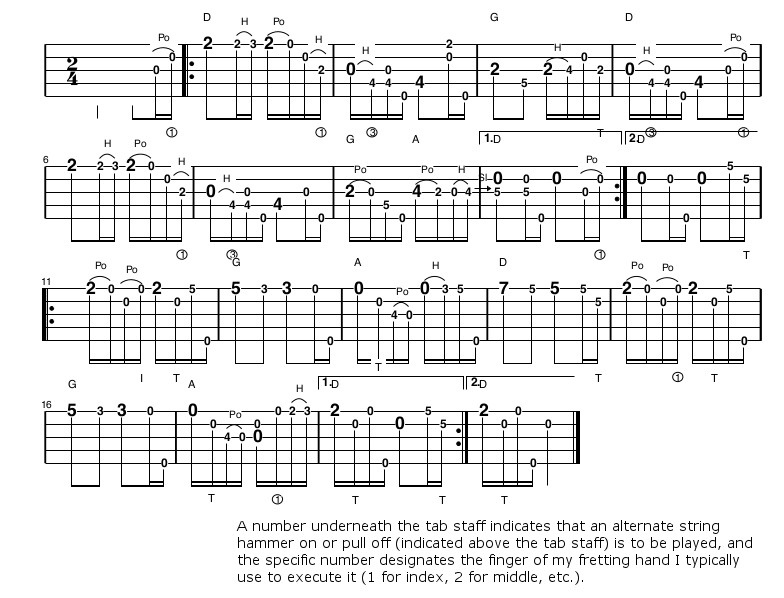 St Anne's Reel - fiddle band arrangement sheet music